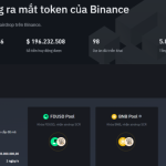 Các cách kiếm tiền trên Binance uy tín